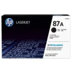 پرینتر لیزری اچ پی مدل LaserJet Enterprise M506dn - تصویر 4